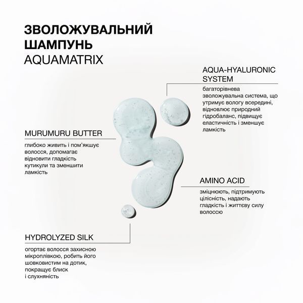 Зволожувальний шампунь для всіх типів волосся Aquamatrix Triology 500мл Зволожувальний шампунь для всіх типів волосся Aquamatrix Triology 500мл фото