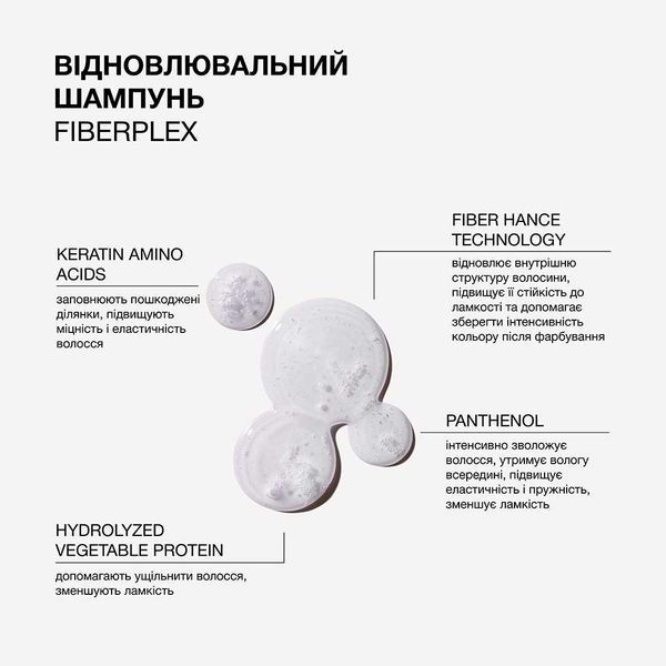 Відновлювальний шампунь для пошкодженого та фарбованого волосся Fiberplex Triology. Відновлювальний шампунь для пошкодженого та фарбованого волосся Fiberplex Triology. фото