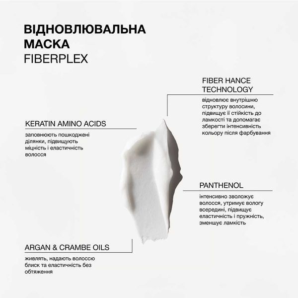 Відновлювальна маска для пошкодженого та фарбованого волосся Fiberplex triology 330г Відновлювальна маска для пошкодженого та фарбованого волосся Fiberplex triology 330г фото