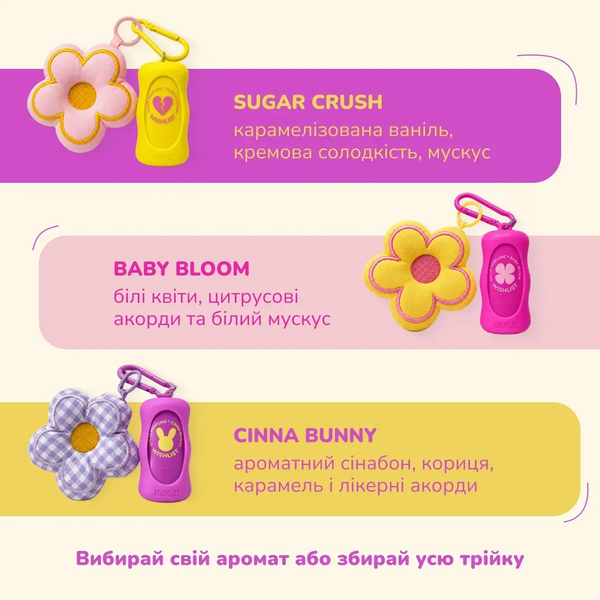 ТВЕРДІ ПАРФУМИ &ldquo;SUGAR CRUSH&rdquo; WiSHLiST, 4 МЛ ТВЕРДІ ПАРФУМИ &ldquo;SUGAR CRUSH&rdquo; WiSHLiST, 4 МЛ фото